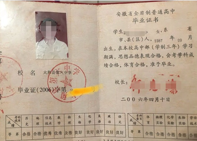 安徽太和县第六中学高中毕业证样本图片