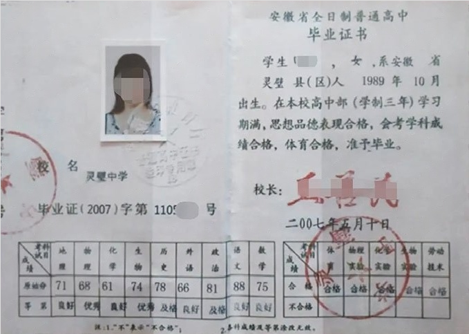 安徽灵璧中学高中毕业证样本